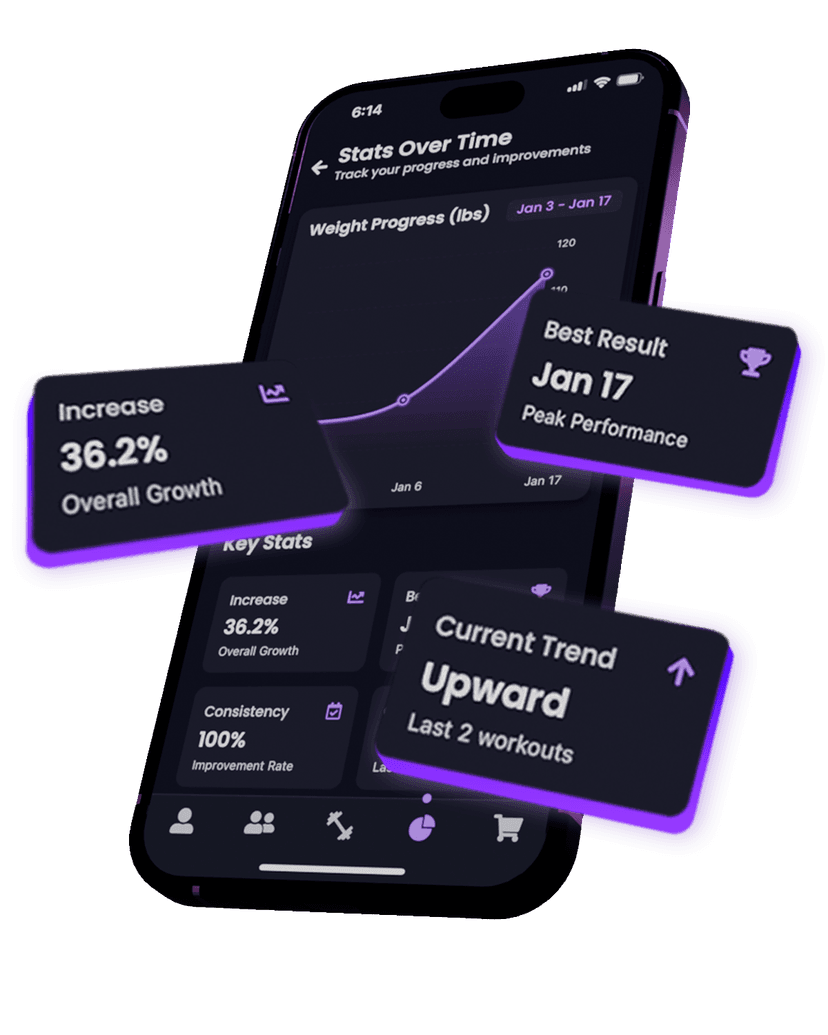 Stats and progress tracking